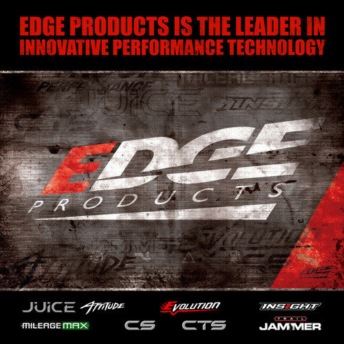 Edge Products