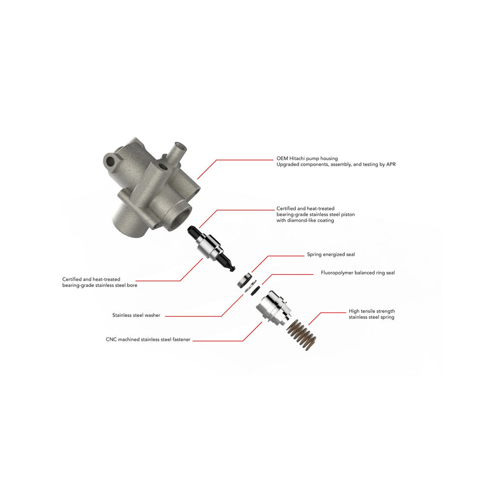 APR High Pressure Fuel Pump - 2.0T EA113 | SKU MS100016