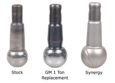 Jeep HD Tie Rod End Metal On Metal 7/8-18 RH Jeep TJ/LJ/XJ/ZJ Synergy MFG | SKU 4135-R