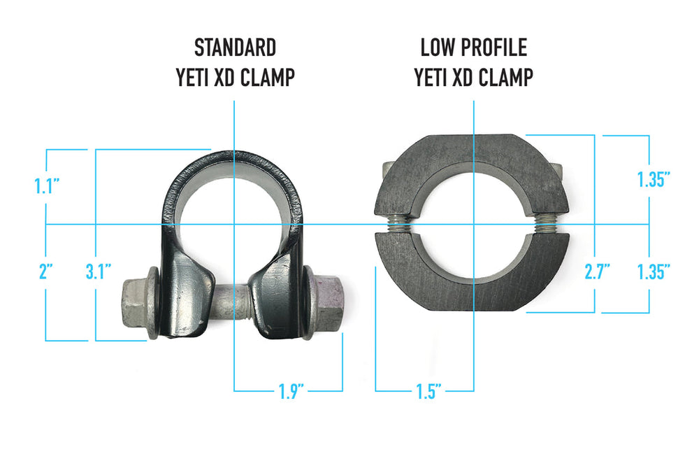 Jeep Low Profile Track Bar Clamps Yeti XD For 07-24 Wrangler JK/JL/Gladiator Steer Smarts | SKU 43031001-GQSK