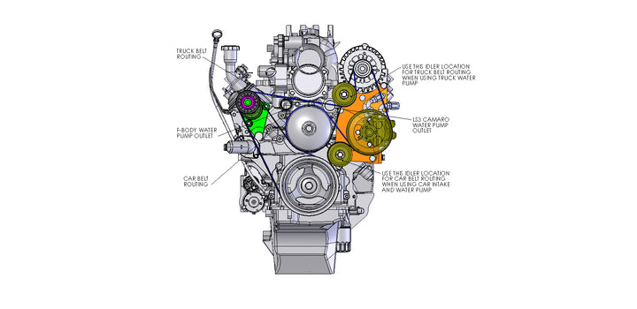 Goat Built 4421 LS Truck CBR/TC Pump and Alternator Relocation Bracket - Truck Belt Spacing