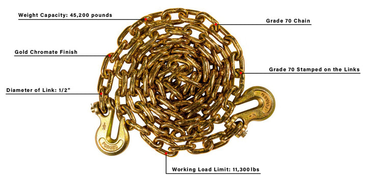 BulletProof Extreme Duty 1/2"x20' Transport Chain (BPEDTRANSPORT20)