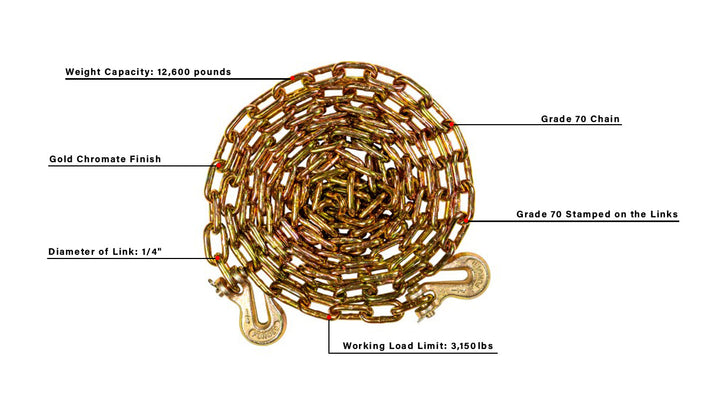 BulletProof Light Duty 1/4"x20' Transport Chain (BPLDTRANSPORT20)
