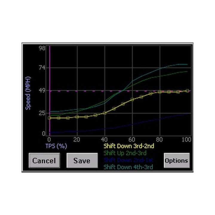 Holley LCD Touch Screen | SKU 553-108
