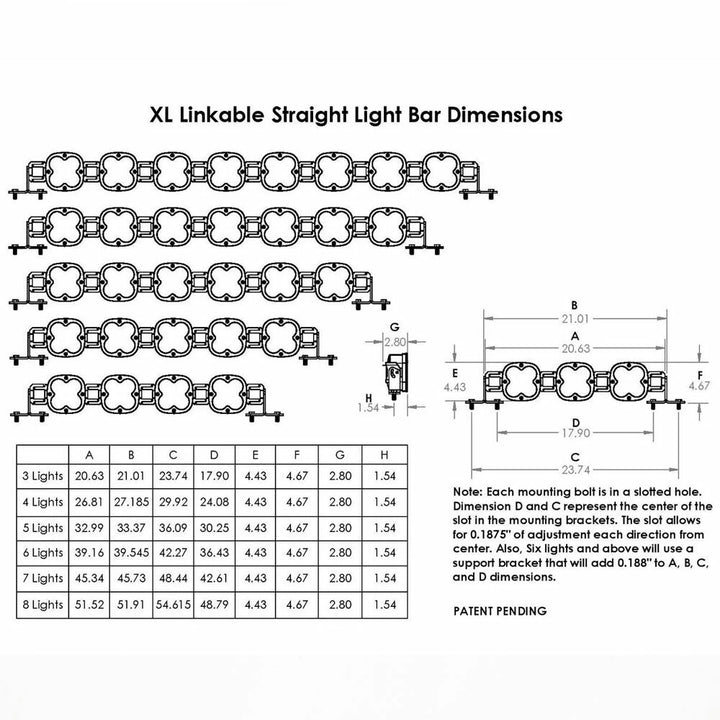 XL Linkable LED Light Bar 8 XL Clear