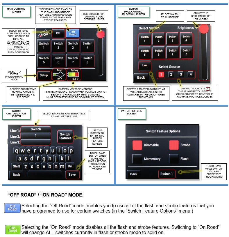 TJ Switch Panel 8 Circuit Source SE W/Touchscreen 97-06 Wrangler TJ sPOD | SKU 8-700-TS-TJ