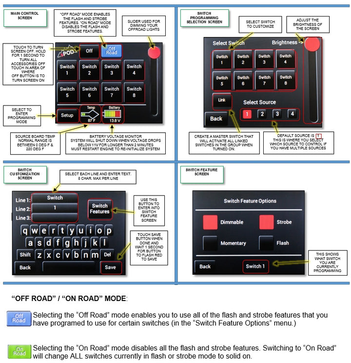 TJ Switch Panel 8 Circuit Source SE W/Touchscreen 97-06 Wrangler TJ sPOD | SKU 8-700-TS-TJ