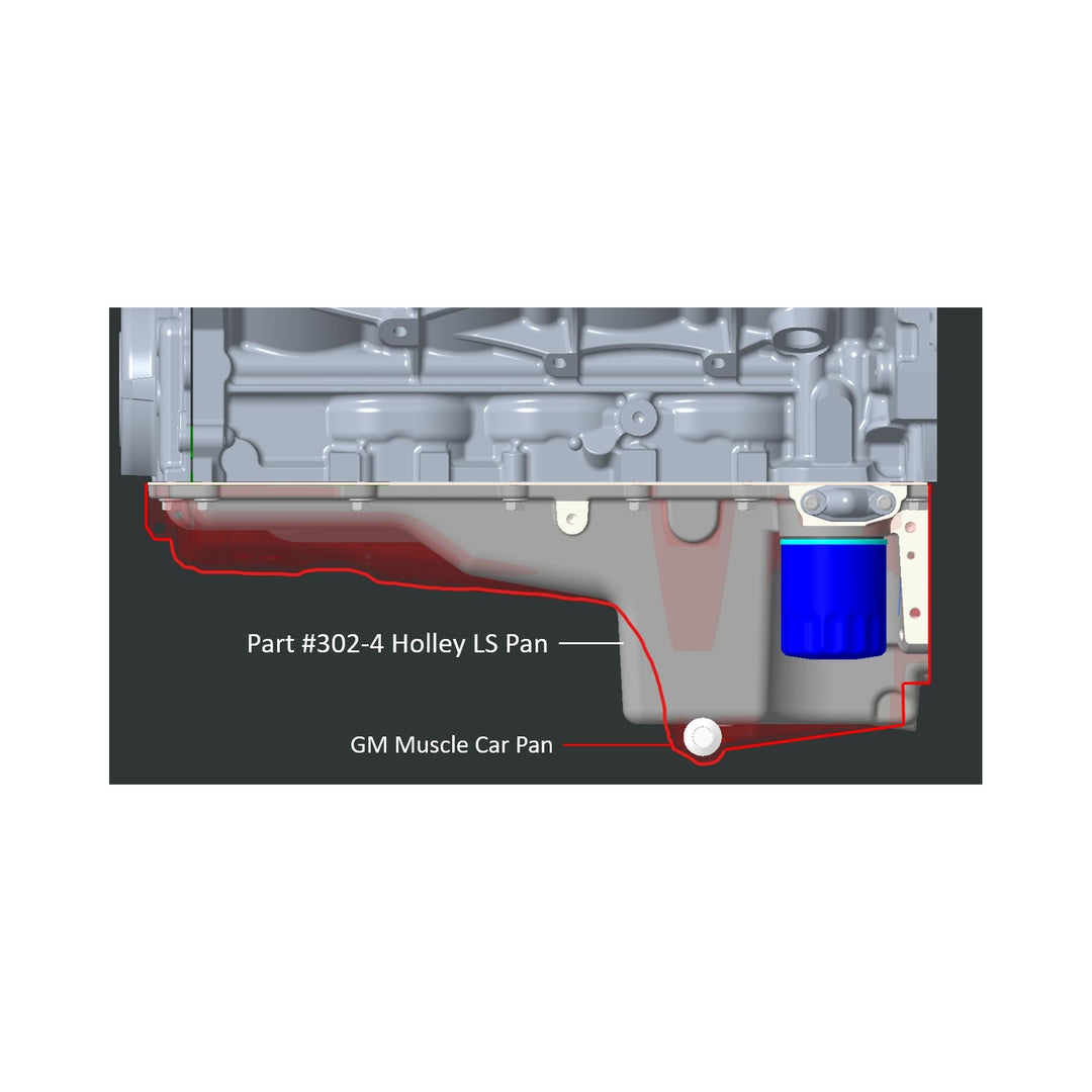 Holley GM LS Swap Oil Pan - 4WD / Truck / Off-Road | SKU 302-4