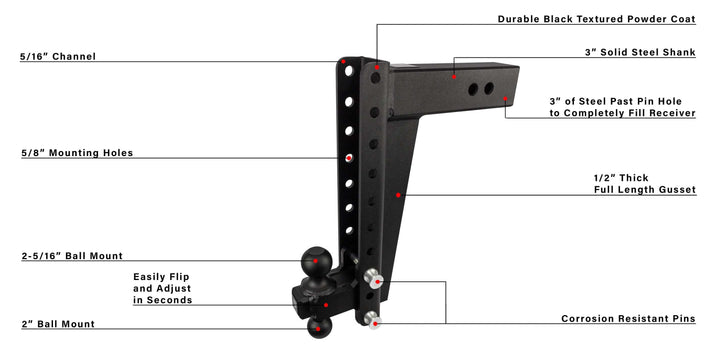 BulletProof 3.0" Heavy Duty 14" Drop/Rise Hitch (HD3014)