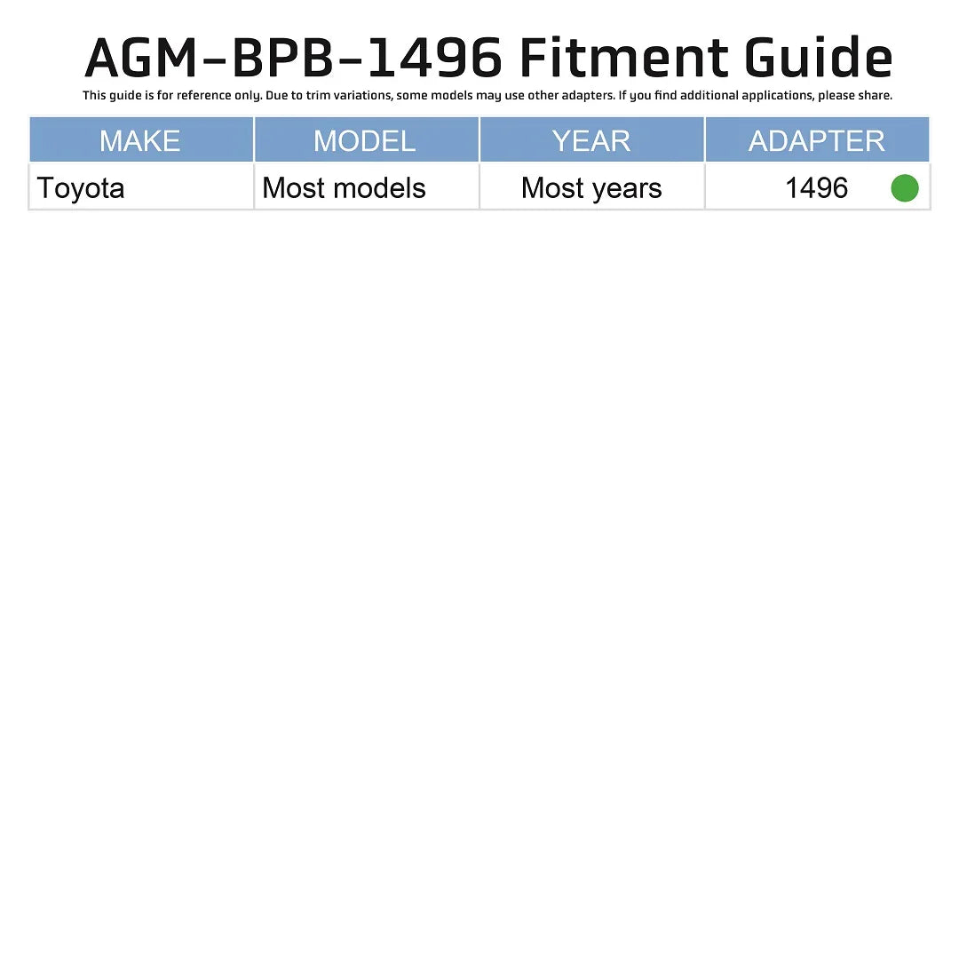 Brake Reservoir Adapter - Toyota