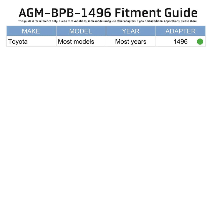 Brake Reservoir Adapter - Toyota
