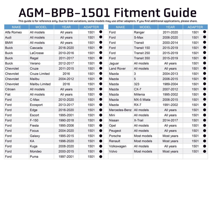 Brake Reservoir Adapter - Alfa Romeo / Audi / Buick / Chevrolet / Fiat / Ford / Jaguar / Land Rover / Mazda / Mercedes / Mini / Nissan / Opel / Peugeot / Porsche / Renault / Volkswagen / Volvo