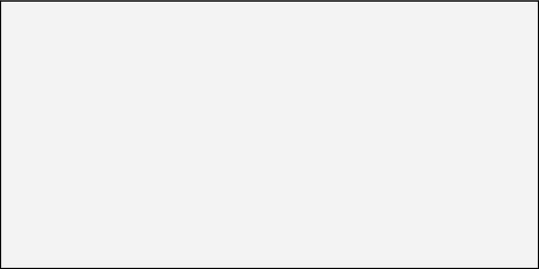 Allstar Sheet Plastic 4 x 8 ft 0.07" Thick Plastic White ALL22246