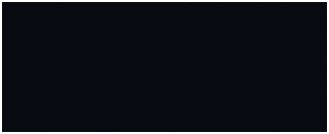 Allstar Sheet Aluminum 4 x 10.5 ft 0.04" Thick Aluminum Gloss Black / Gloss Black ALL22482