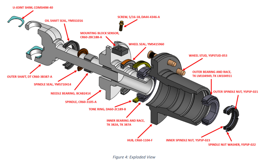 Free-Spin Service Parts | SKU DT FREESPIN-REPLACEMENT-