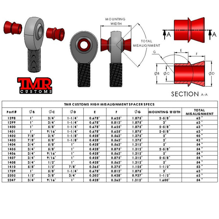 TMR Customs 1" to 3/4" High Misalignment Spacer