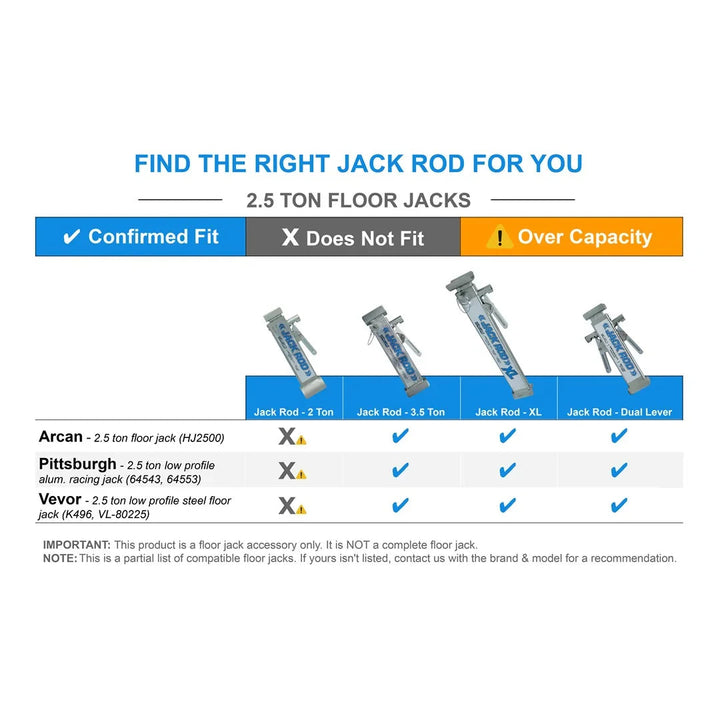 Jack Rod