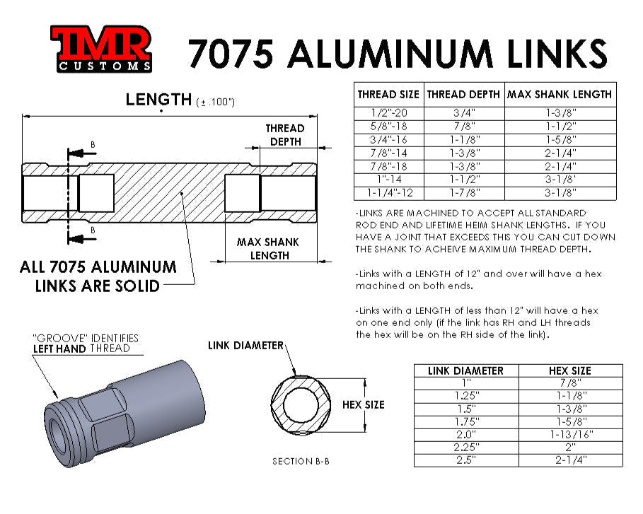 TMR Customs 7075 Aluminum Links - 1" Diameter