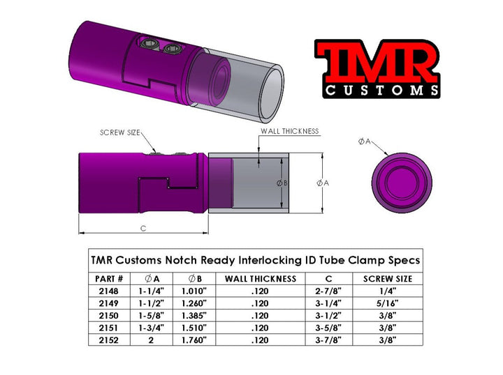 TMR Customs Notch Ready Interlocking ID Tube Clamp - Round