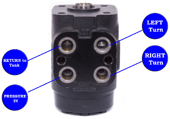 PSC M&S 200cc Orbital Steering Control Valve 12.21 Cubic In. FHV-RR200 | SKU FHV-RR200