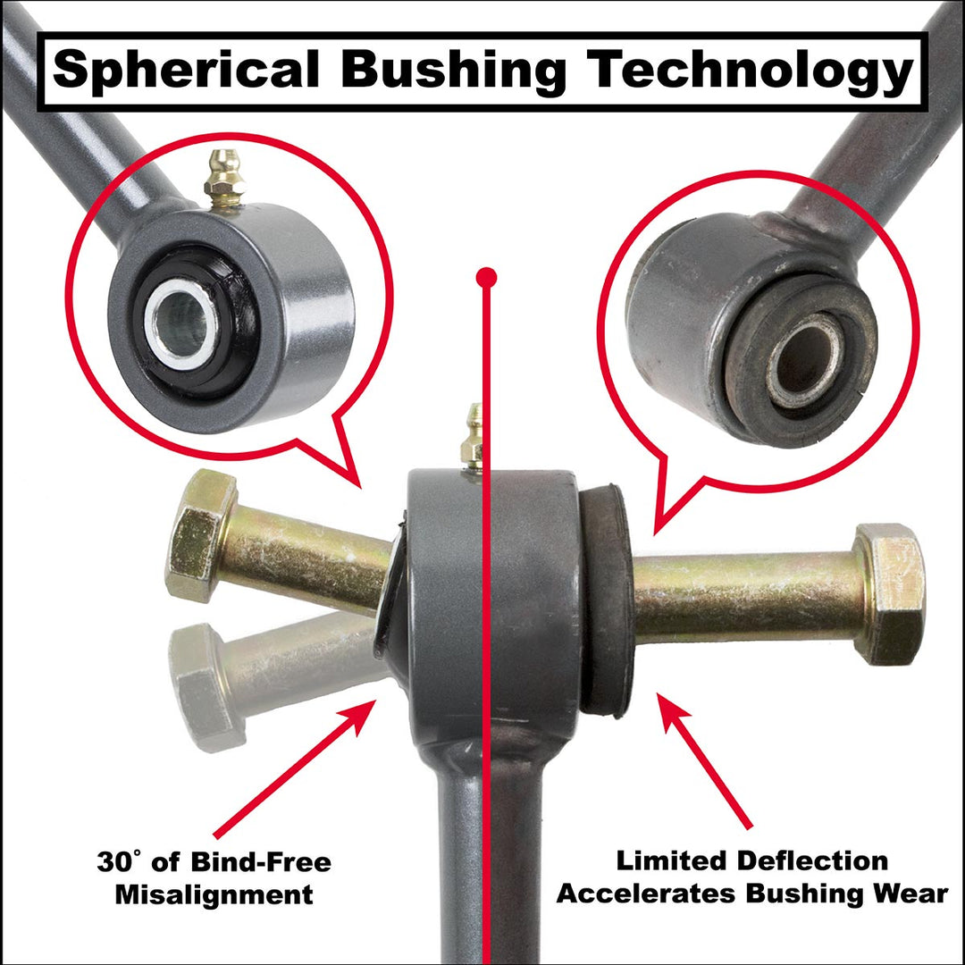 Jeep JL/JLU/JT Front Sway Bar Links Synergy MFG | SKU 8859-11
