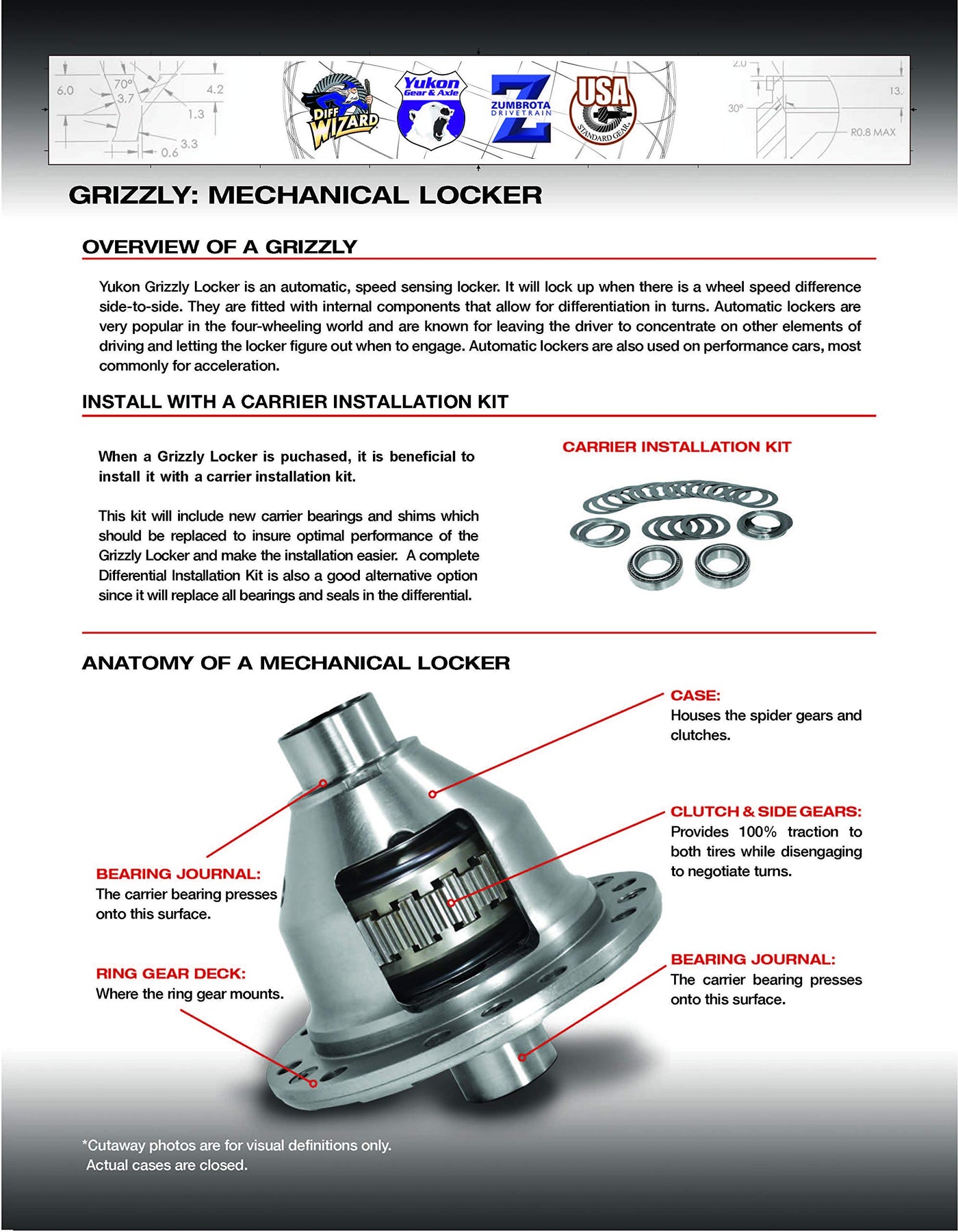 Yukon Grizzly Locker For Dana 60 4.56 And Up 40 Spline Yukon Gear & Axle - Skinny Pedal Racing