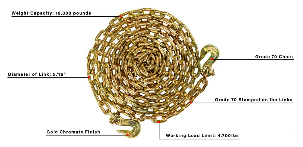 BulletProof Medium Duty 5/16"x20' Transport Chain (BPMDTRANSPORT20)