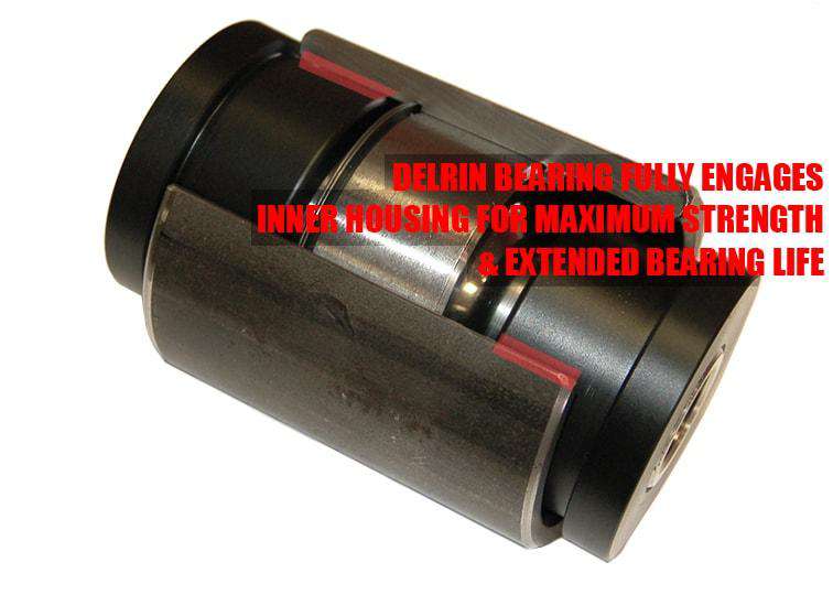 TMR Customs Anti Wobble Joint