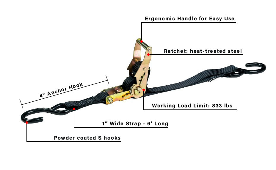 BulletProof Medium Duty 1" Ratchet Strap (BPMDRS)