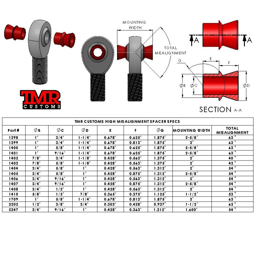 TMR Customs 7/8" to 5/8" High Misalignment Spacer