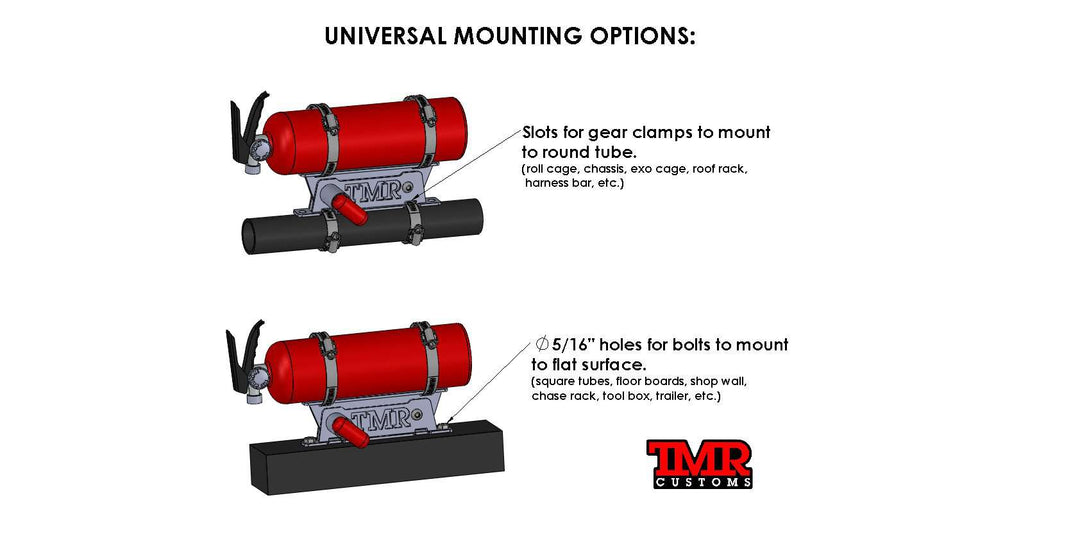 TMR Customs Rapid Release Fire Extinguisher Mount - DIY KIT
