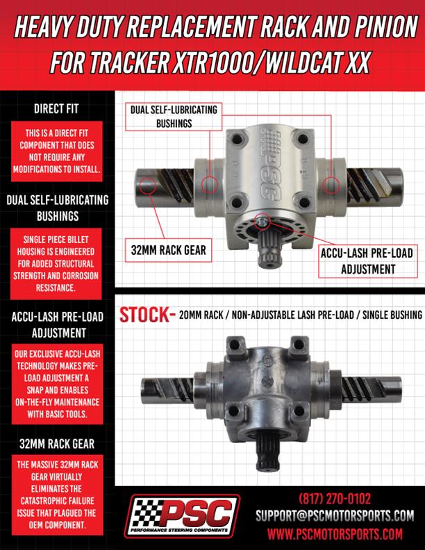 PSC Billet Rack & Pinion Assembly Arctic Cat Wildcat XX (2018-2021) RA-360 | SKU RA-360