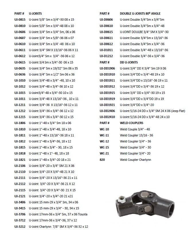 Howe U-Joint 3/4"-36 x 3/4"-30 (UJ-1215)