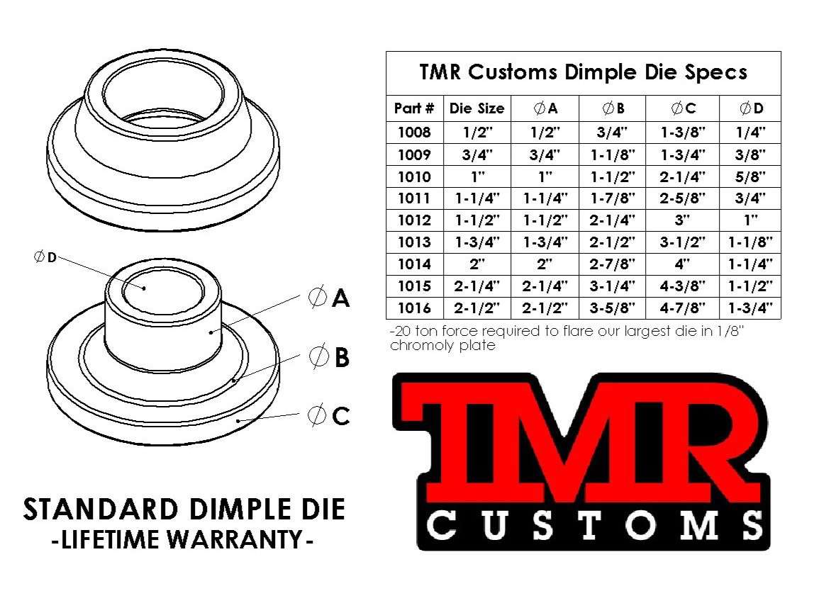 TMR Dimple Die 5 Piece "Craftsman" Set - Skinny Pedal Racing