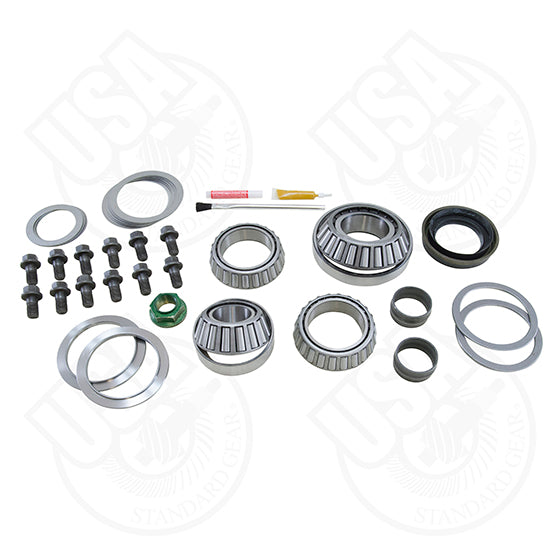 USA Standard Gear – Tagged 