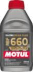 Motul RBF 660 - Skinny Pedal Racing